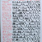 【G1第67回有馬記念2022】追い切り診断