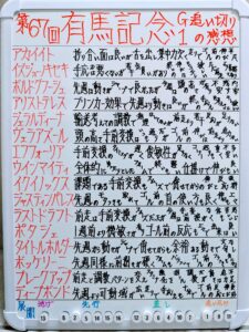 【G1第67回有馬記念2022】追い切り診断